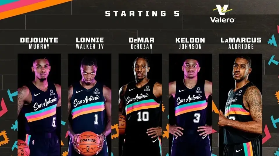Foto 4 de Temporada 21 San Antonio Spurs City Edition, nº 10 DeRozan